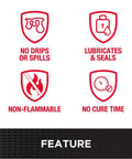 Feature icons of Real-Tuff Heavy Duty PTFE Pipe Thread Sealant showing no drips, lubricates, non-flammable, and no cure time benefits.