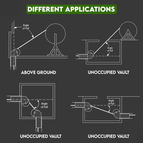 Diagrams of different applications for 441-4 Inch Feeding Sheave For 4 Inch Conduit With Bearing Spin System Aluma