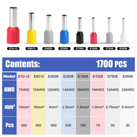 Contents of Ferrules Crimping Tool Kit With 1700 PCS Assorted Wire Ferrules Self Adjusting Ratchet Crimper For AWG 23-7 0.25-10mm2