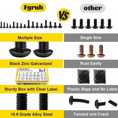 2200 Pcs Metric Screws Assortment Kit comparison showing M2 M3 M4 M5 Hex Socket Button Head Machine Screws features.