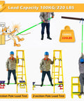 Heavy-Duty Fiberglass Insulated Rescue Pole For High Voltage Safety, Lightweight FRP pull stick in use for electrical rescue