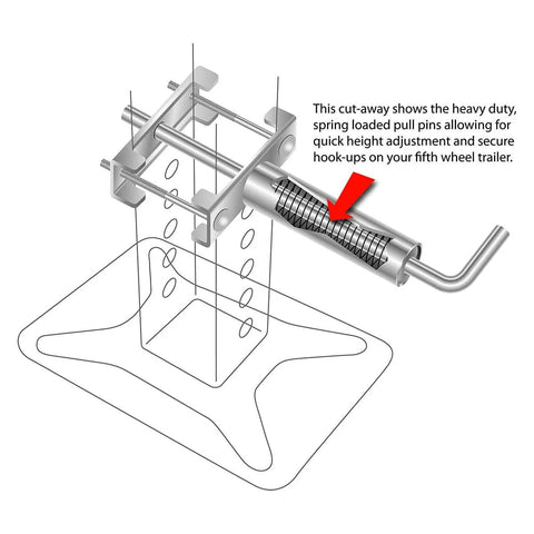 Quick Release Pull Pin For Fifth Wheel Landing Gear No Fuss One Time Install Keeps Leg Drop Easy And Smooth Works With All Jack Types Durable Silver Finish Ideal Upgrade For RVs And Trailers Heavy Duty Landing Gear