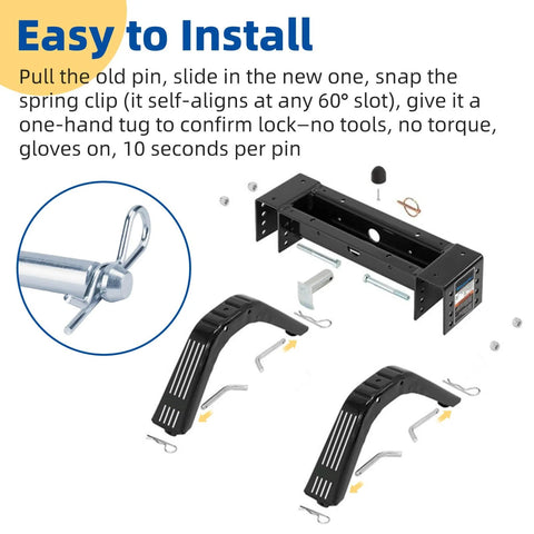 Fifth Wheel Rail Pin Kit For Reese 16K And 22K Hitches, Fits 6000-6032 Series, 50415-50536, 30031-30047, easy installation guide