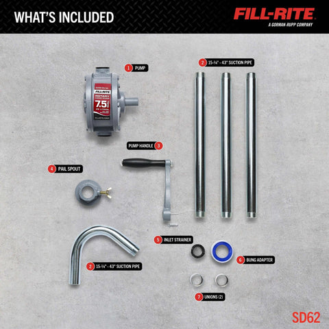 Fill-Rite SD62 Hand Pump Rotary 2-Vane Curved Spout parts layout with pump, suction pipes, handle, spout, strainer, and unions.