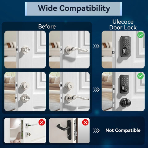 Compatibility chart showing before and after installation of smart fingerprint keypad deadbolt with handle set, matte black, on white doors.