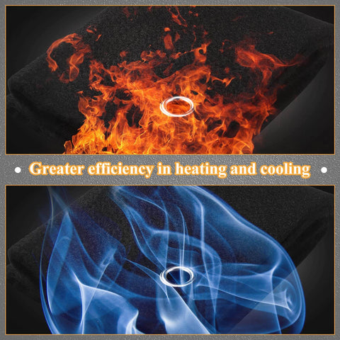 4 Pack 12 x 9 Inch Welding Blankets Set Fireproof Heat Resistant Soldering Mats for Copper Pipe Brazing and Repairs shown with heat effects
