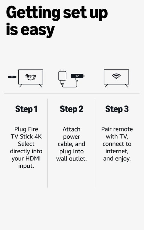 Fire TV Stick 4K Select Streaming Device with HDR10 Plus and AI Powered Search setup guide showing connection steps to TV and power.