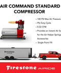 Firestone Air Command Standard Compressor for Air Helper Springs with truck and trailer