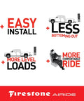 Graphic illustrating benefits of rear air spring kit: easy install, less bottoming out, more level loads, more comfortable ride.