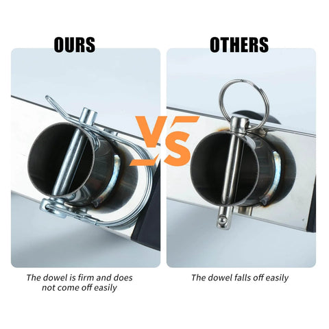 Comparison showing Stainless Steel Hitch Mounted Fishing Rod Holder For 2 Inch Hitch Receivers with secure pin vs loose pin