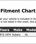 Fitment chart showing drive end alternator bearing fits 1972 1973 1974 Subaru GL models only.