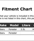 Fitment chart for Alternator Bearing For Forester Two Point Five Liter H4 1998 1999 2000 2001 2002 2003 2004 2005 2006 2007 2008 2009 2010 2011 2012 2013 2014 OE Replacement PC454318 High Quality Performance showing compatibility with Subaru models.