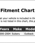 Fitment chart for Drive End Alternator Bearing For Outback 2000 2001 2002 2003 2004 PC 457622 OE Replacement showing compatibility details.