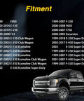 Fitment guide for various Ford vans and trucks next to a black Ford truck.