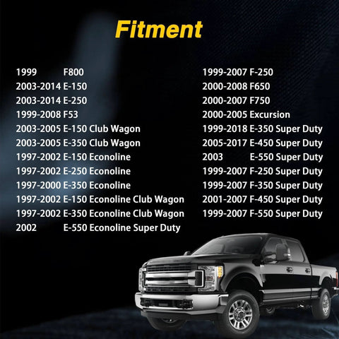 Fitment guide for various Ford vans and trucks next to a black Ford truck.