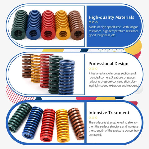 Five Color 50 Piece Set Of Lightweight Compression Mold Die Springs For 3D Printer Bed Leveling Ender 3 Compatible 8mm OD 20mm Long