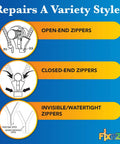 Diagram of Medium Black Nickel Zipper Repair Kit That Fixes Jackets Sleeping Bags Tents And Duffel Bags With No Sew Slider Replacement Universal Tool For Instant Reusable Zipper Repair Sizes 5 To 7 By FixNZip showing open-end, closed-end, and invisible zippers.