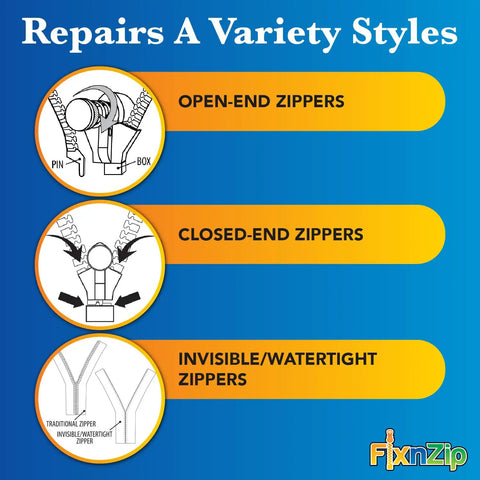 Diagram of Medium Black Nickel Zipper Repair Kit That Fixes Jackets Sleeping Bags Tents And Duffel Bags With No Sew Slider Replacement Universal Tool For Instant Reusable Zipper Repair Sizes 5 To 7 By FixNZip showing open-end, closed-end, and invisible zippers.