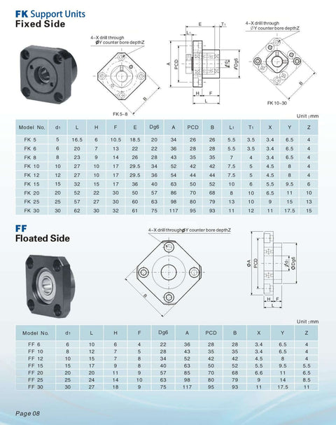 Diagram and dimensions of FK and FF support units for CNC Ball Screw Kit SFU1204 12mm Diameter Lead 4mm 300mm Length by TEN HIGH