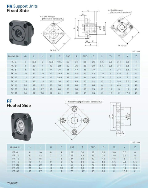 Diagram of FK and FF support units for ball screw SFU1605 CNC Kit, showing detailed measurements and specifications for machining precision.