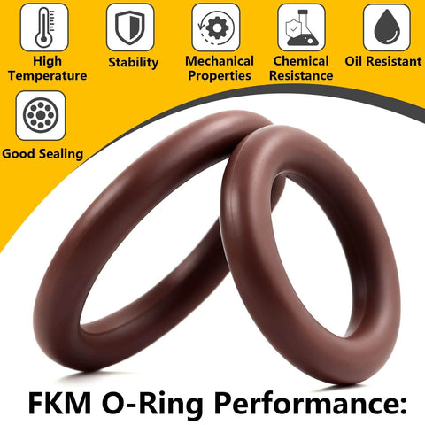 Pressure Washer O Ring Kit 30 Pack Viton FKM Seals for Quick Couplers shown with durability features and FKM performance.