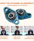 Flange Mounted Pillow Block Bearings UCFL205-16 Chrome Steel With 1 Inch Bore installation steps