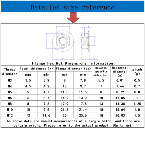Detailed size chart for ✝️ 304 Stainless Steel Hexagonal Flange nut 10 Pieces Titanium Plated Flange Gold blued nut M4M5M6M8M10.