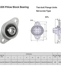Diagram and specifications of Flange Mounted Pillow Block Bearing KPL005 Set Of 4, 25mm Bore Self Aligning Zinc Alloy Plummer Block.