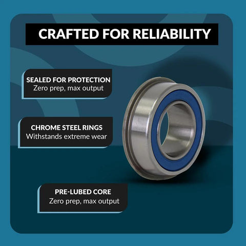 2 Pack Flanged Ball Bearings Three Quarter Inch By One And Three Eighths Inch Lubricated Chrome Steel Rugged Replacement