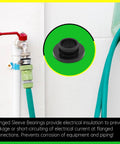 Flanged Sleeve Bearing M8.2 Bore 10mm OD 4mm Length Nylon POM Self Lubricating Oil Free Black Bushing in plumbing setup