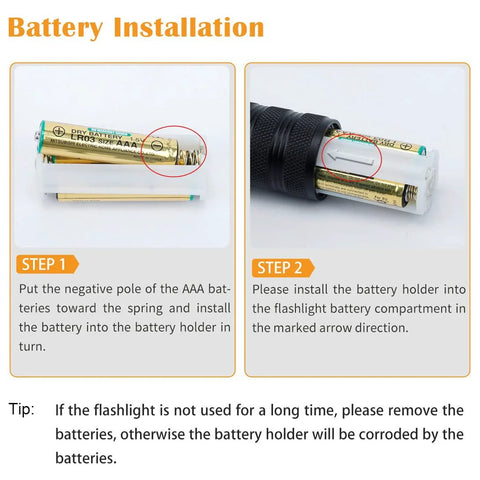 Battery installation steps for high power compact UV flashlight with 21 LEDs at 395 nm, showing where to place AAA batteries