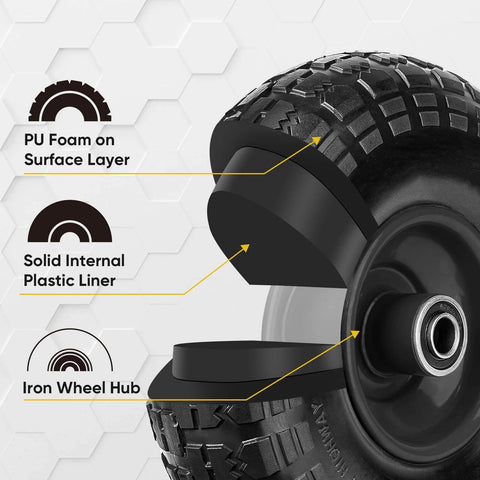 Close-up of 4.00-6 Flat Free Tire and Wheel Set showing PU foam layer, solid internal liner, and iron wheel hub.