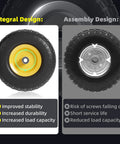 Comparison of 4.10/3.50-4 Flat Free Tire and Wheel Set features showing integral design and assembly design differences.