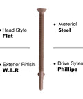 Self Drilling Wood To Metal Screws With Flat Torx Head Reamer For Attaching Wood To Metal, Quarter Inch By Twenty Threads