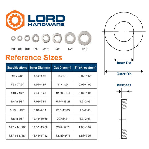 Flat Washers 1/4 Inch Inner 5/8 Inch Outer Stainless Steel 304 SAE Pack 200 product size chart with reference dimensions.
