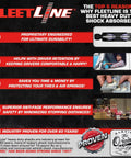 Graphic showcasing benefits of Fleetline heavy-duty shock absorbers for trucks with images of shock absorber, truck driver, and vehicle suspension.