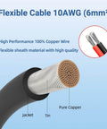Close-up of flexible cable 10 AWG showing jacket, tin, and pure copper layers, with high-performance 100% copper wire description.