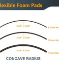 Diagram of flexible foam pads with varying thicknesses from the 9 Piece System Flexible Contour Sanding Set for concave surfaces.