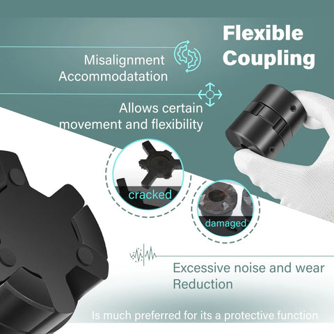 One Half To Three Quarters Inch L Jaw Flexible Shaft Coupling Set With Buna N Spider demonstrating shock absorption and flexibility
