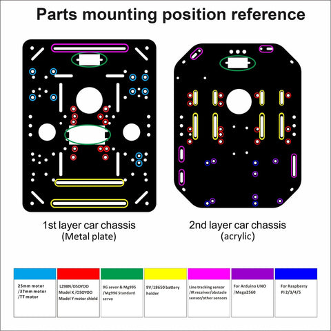 FlexiRover Arduino Building Kit chassis mounting guide showing metal and acrylic layers for robotics development and experimentation
