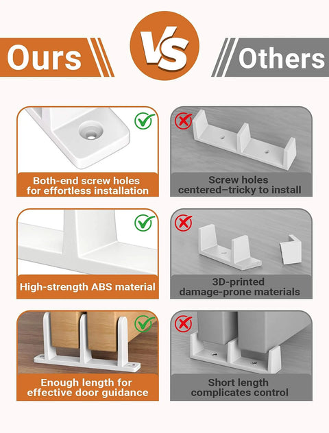 Comparison of 4 Pack Plastic Siding Closet Door Floor Guide vs others, emphasizing easy installation, high-strength ABS material, and door stability.
