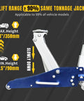 Side view of 1.5 Ton Low Profile Floor Jack with Quick Lift Dual Pump for Cars and SUVs, showing lift range 3.5 to 14 inches.