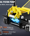 Close-up of a dual piston pump on a yellow-black Three Ton Low Profile Floor Jack With Dual Pistons Quick Lift Pump Heavy Duty Steel Racing Jack For Cars Great For Tire Changes Oil Services And Maintenance DIYers Lifting Range From Three Point Three Five To Nineteen Point Sixty Nine Inches, showing casters.