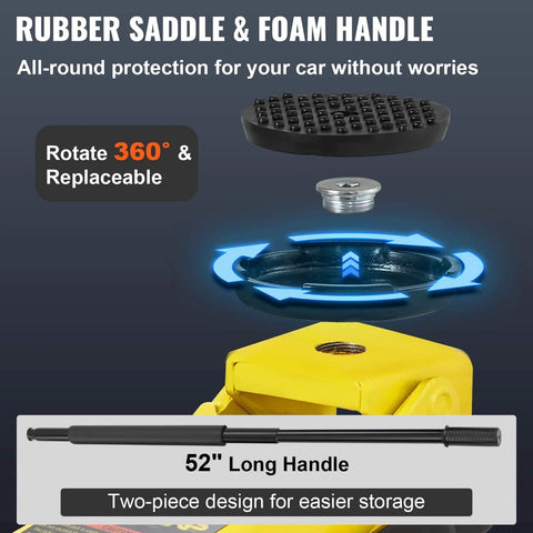 Rubber saddle and foam handle of Three Ton Low Profile Floor Jack With Dual Pistons Quick Lift Pump Heavy Duty Steel Racing Jack for cars