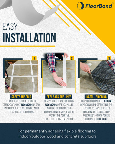 Heavy Duty Double Sided Tape For Carpet Tiles And Vinyl Flooring, ideal for artificial grass, foam gym tiles installation steps