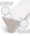 Close-up of an Extra Long Foam Bed Rail Bumper for Toddlers and Kids showing water-resistant non-slip cover and silicone beaded bottom.