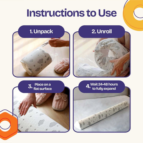 Instructions showing the unpacking, unrolling, and installation of a 52 Inch By 5 Inch Foam Bed Rail For Toddlers With Non Slip Stability And Convex Design For Safer Sleep Keeps Your Lil One Cozy And Secure Fits Twin Full Queen King Mattress Sizes And Easier Bed Time