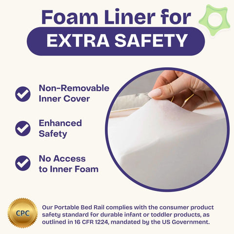 52 Inch By 5 Inch Foam Bed Rail For Toddlers With Non Slip Stability And Convex Design For Safer Sleep product image with foam liner details.