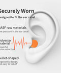 Foam Ear Plugs 200 Pairs NRR 33dB SNR 38dB Noise Reduction Disposable For Shooting Sleeping Work And Construction Site ANSI Certified