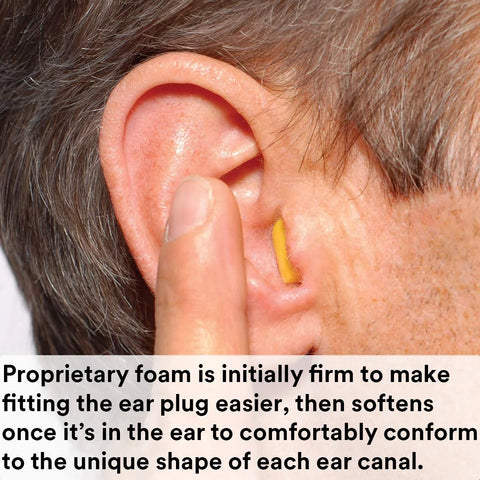 Inserting Disposable Foam Ear Plugs With NRR 29 For Drilling Grinding Machining Sawing And Welding into ear for comfort and protection